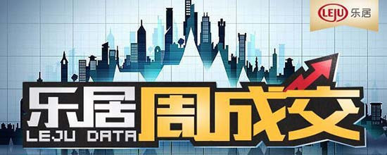 数说楼市：端午回升 6月第二周海南卖房1383套(图1)
